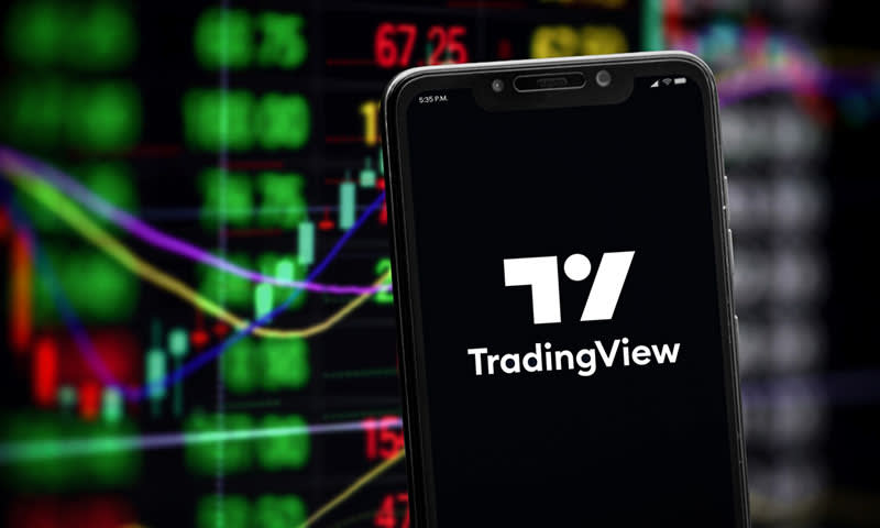 Apa itu TradingView?