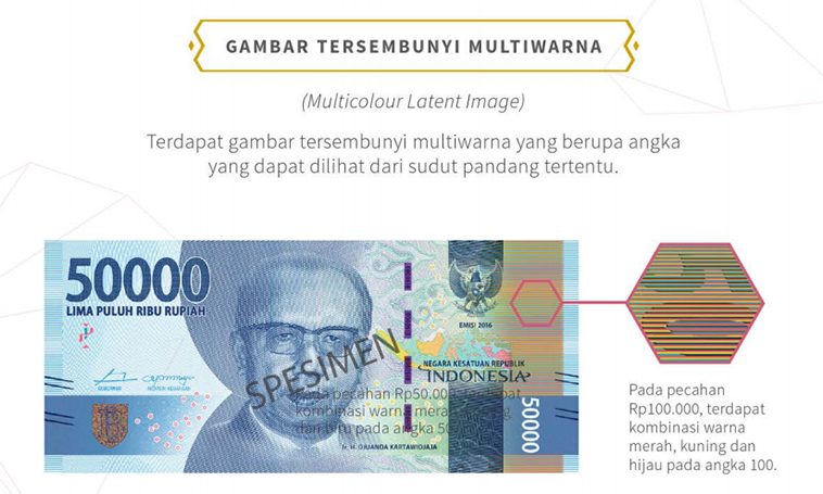 Uang Baru Vs Uang Lama Ini Bedanya Rupiah Baru Dengan Rupiah Lama