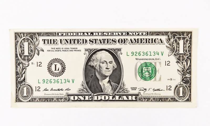 kurs dollar
