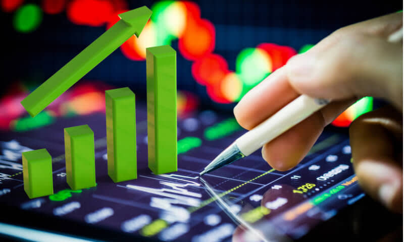 Risk Adjusted Return