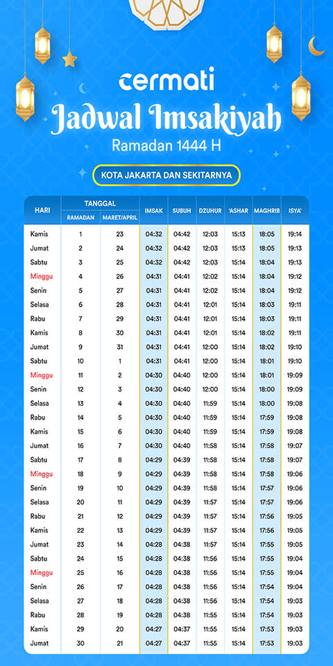 jadwal puasa