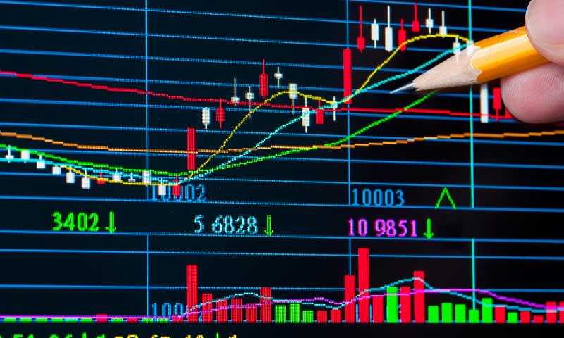 Tips Memilih Saham Terbaik Dengan Analisis Fundamental Dan Teknikal Cermati Com