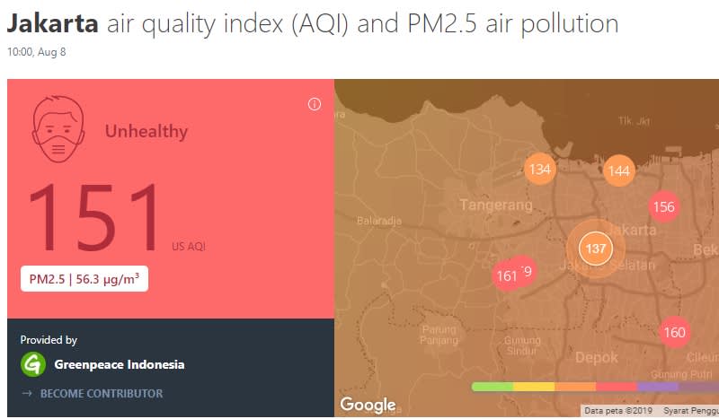 Polusi Udara di Jakarta