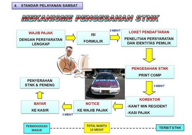 loader