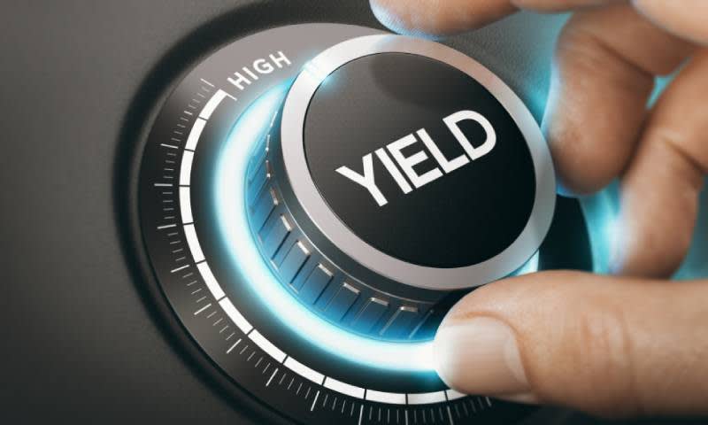 Realized Yield