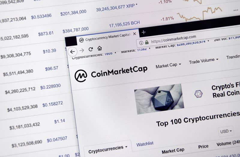 coin market caps