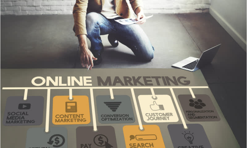 strategi marketing online