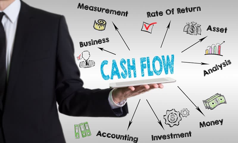 The Importance of Financial Management Functions and Their Goals in Business