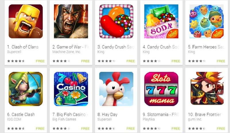 Freemium Games Set Play Store