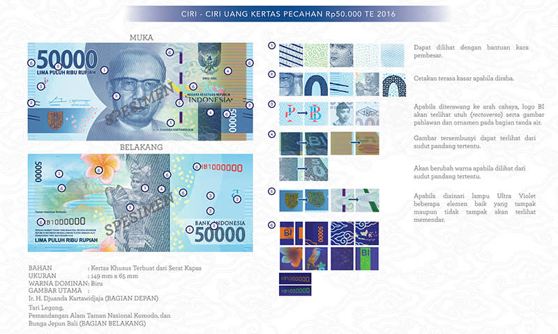 Uang Baru Vs Uang Lama Ini Bedanya Rupiah Baru Dengan Rupiah Lama