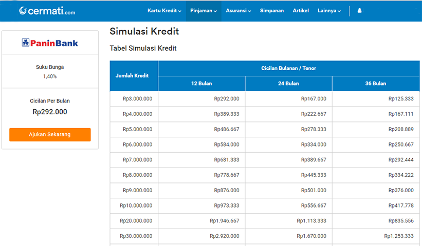 KTA Online Cepat Kredit Express Panin