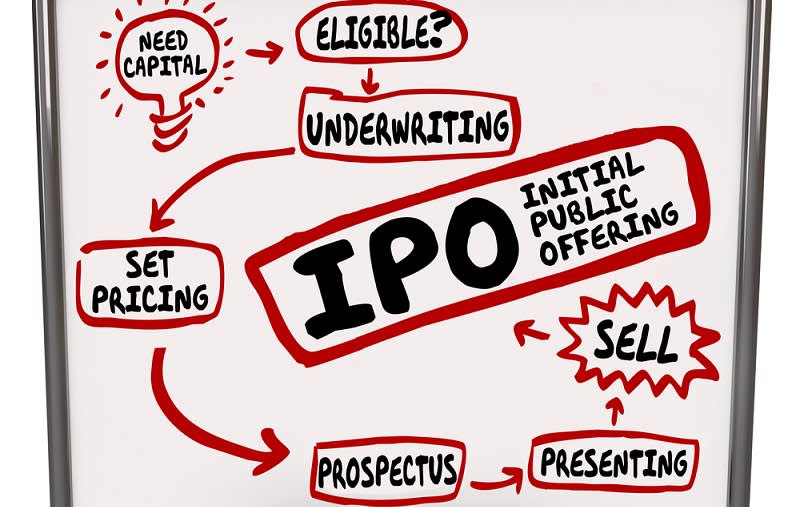 IDX Prospektus