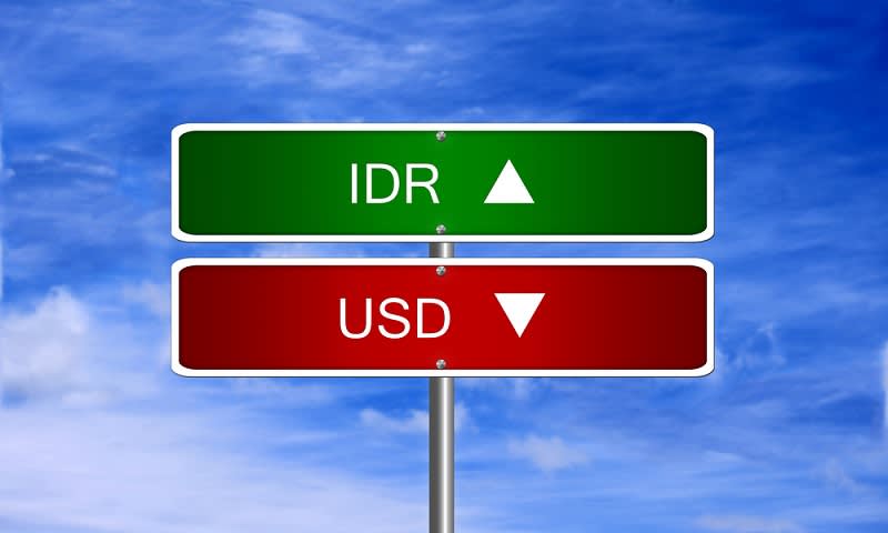 Kurs Rupiah-Dolar AS