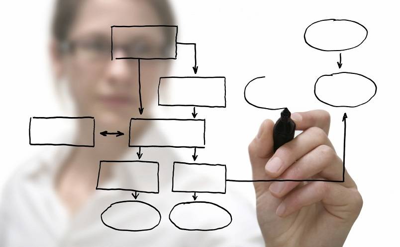 peraturan bank indonesia tentang kartu kredit macet