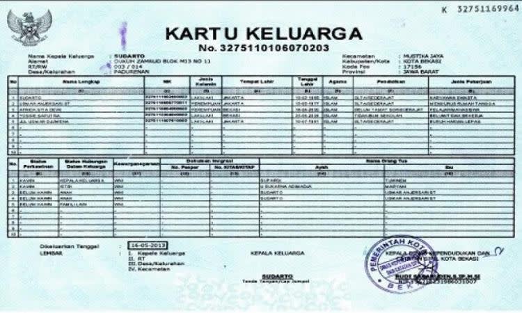 Kartu Keluarga: Ini Cara dan Syarat untuk Membuatnya