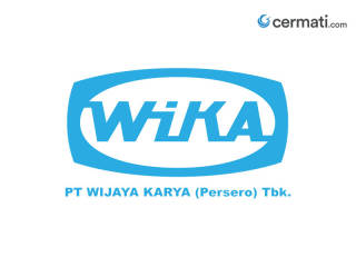 Harga Saham WIKA Hari Ini - PT Wijaya Karya (Persero) Tbk (WIKA ...